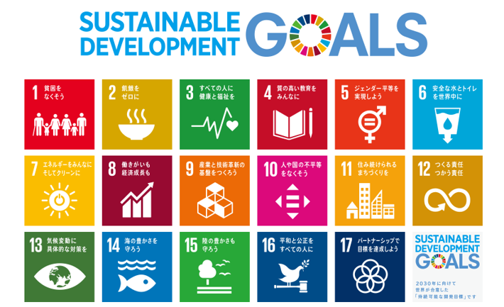 sdgs